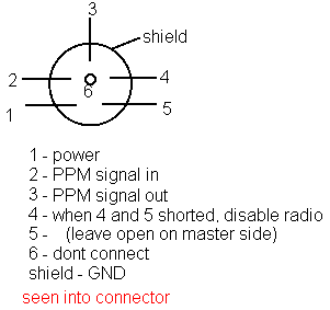 Hitec prism7 trainer plug